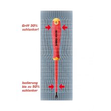 Ergonic E-Slim szigetelt csavarhúzó készlet fali tartóval