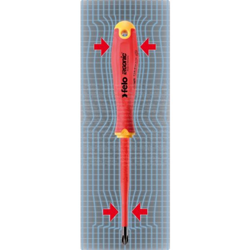 Ergonic E-Slim szigetelt csavarhúzó +/- Z2