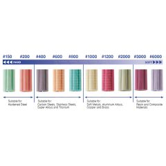 Felületmegmunkáló UF-FB-B-D015-L50